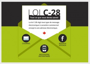 Loi canadienne anti-pourriel C-28